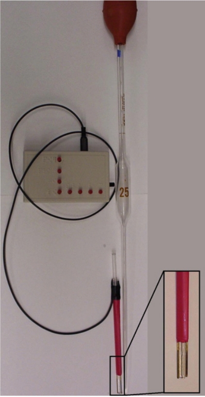 A photo of a SALS control box with an attached probe.