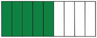 A rectangle divided into 9 equal pieces by vertical lines, with the left 5 pieces shaded.