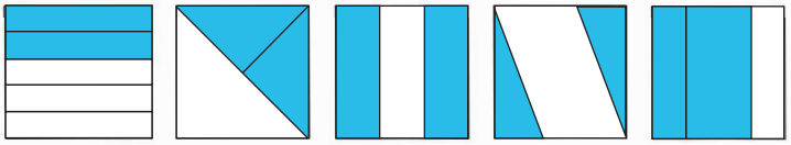5 squares. The first is divided into 5 equal parts by horizontal lines, with 2 parts shaded. The next is divided diagonally top left to bottom right, then a line divides just one of the halves, such that 2 of 3 pieces are shaded but only 1/2 of the square is shaded. The next is divided into 3 equal parts by vertical lines, with the left and right pieces shaded. The next is divided by diagonal lines creating a parallelogram, with the pieces outside the parallelogram shaded. The last shape is divided into 3 pieces with the middle piece being larger than the others, left and middle pieces shaded, such that 2 of 3 pieces are shaded but the 3/4 of the square is shaded as one shaded piece is larger than others.