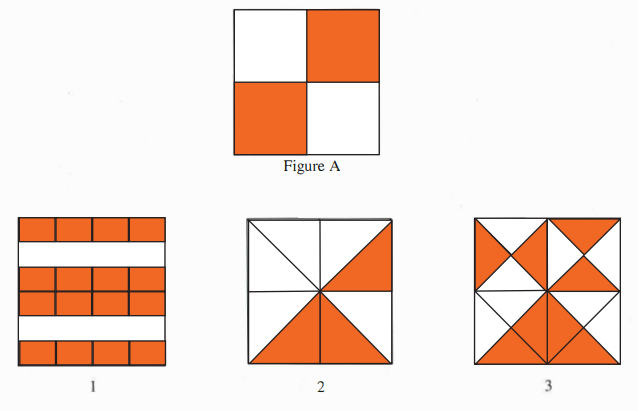 Figure A divided into 4 equal parts by a vertical and horizontal line. Square 1 divided into 6 equal parts by horizontal lines, with 4 of those parts further divided into 4 equal parts by vertical lines. 16 of 18 parts are shaded, but only 2/3 of the square is shaded. Square 2 is divided into 8 equal parts from the center, with 3 parts shaded. Square 3 is divided into 4 equal squares, then each square is divided into 4 equal triangles. 8 of the 16 equal triangles are shaded.