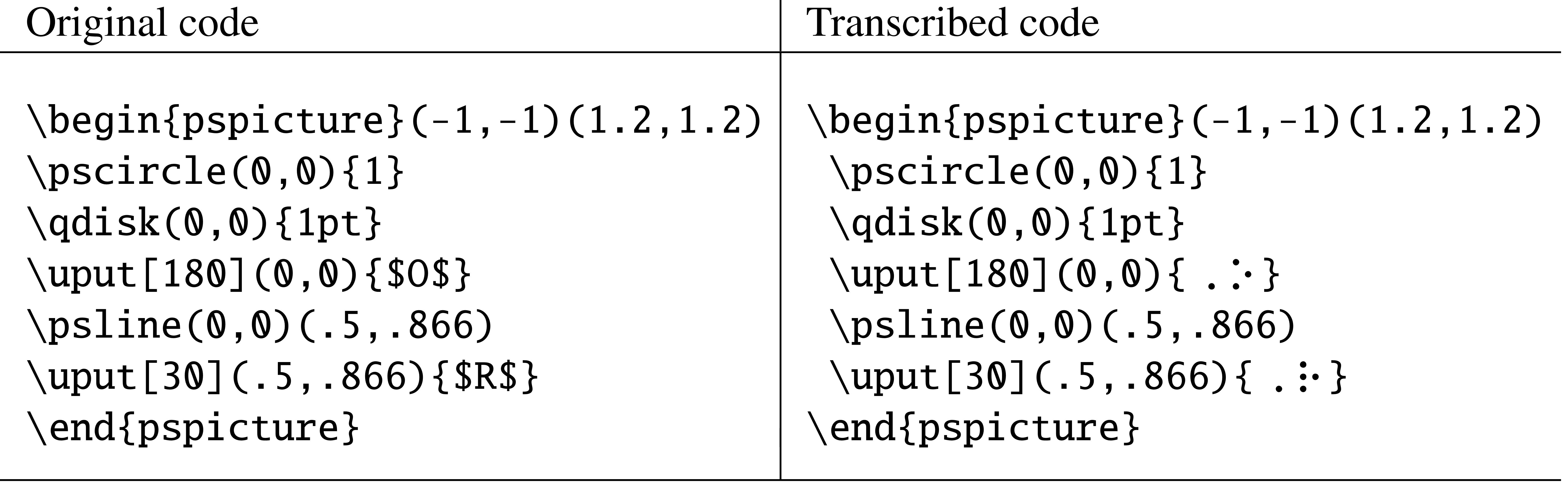 Two sets of code to create the circles on the next image, one for alphabetic characters and one for braille.