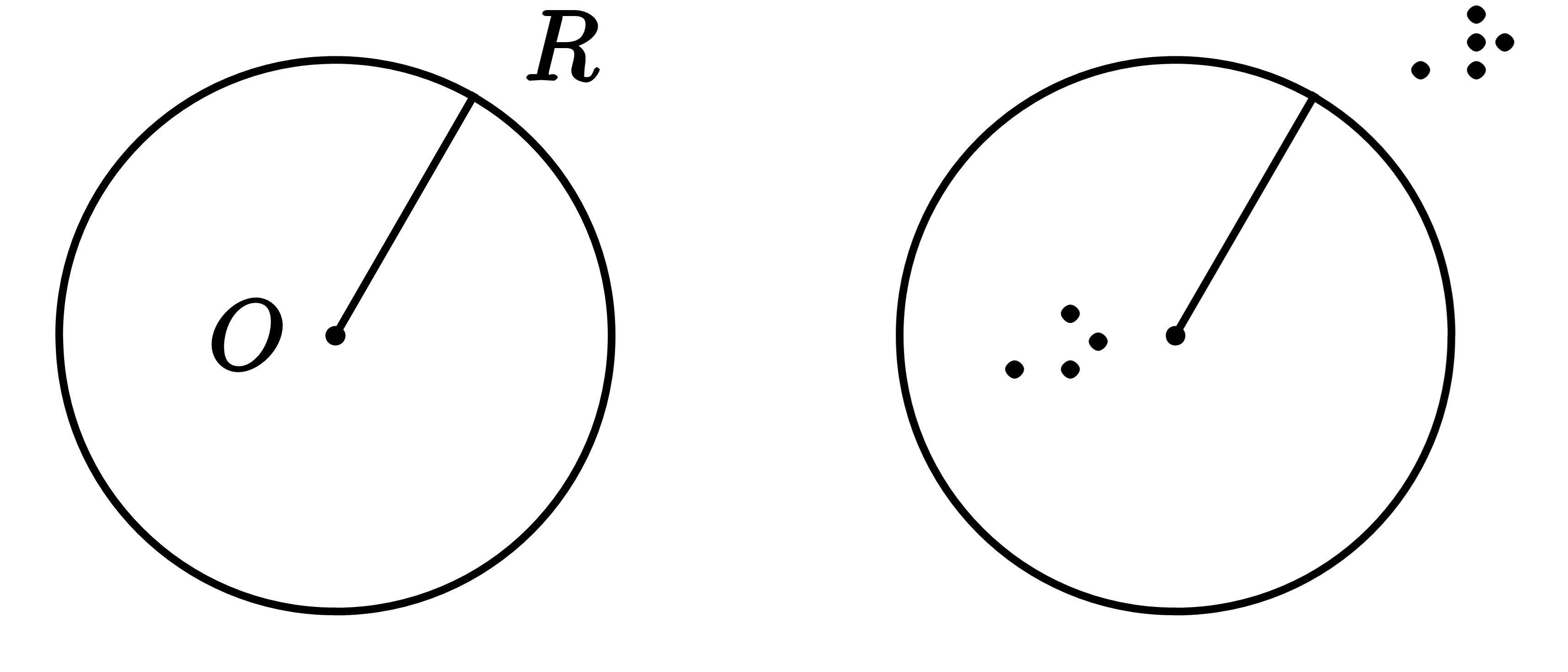 Two circles with center point 'O' and radius 'R', with left as alphabetic characters and right with braille.