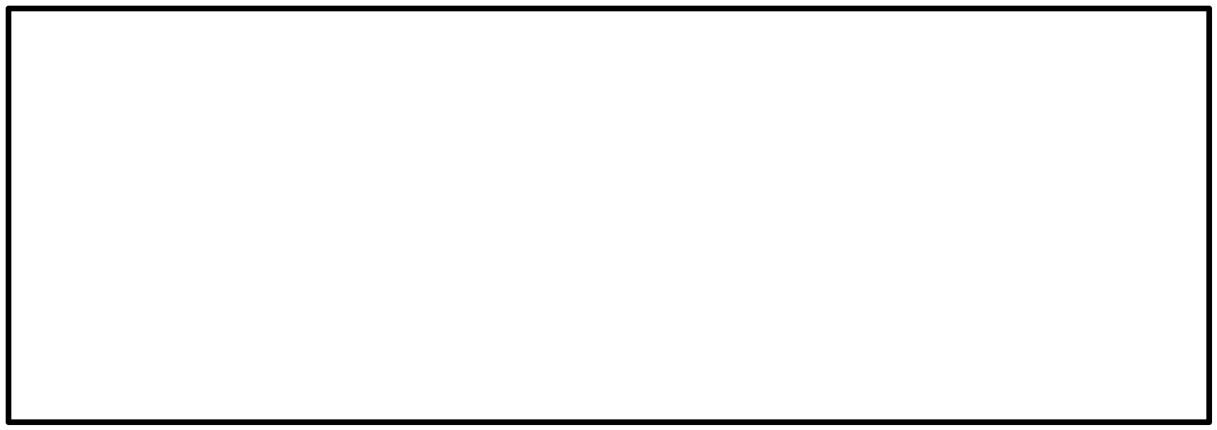 Blank rectangular box where the written explanations should be